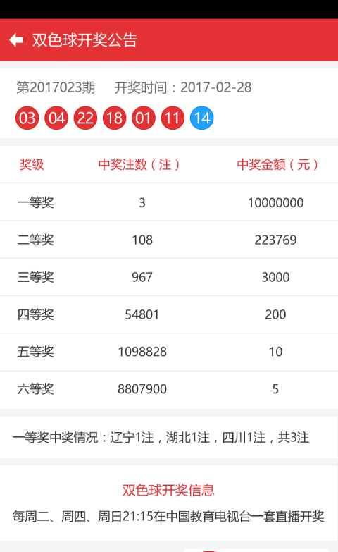 澳門彩票開獎結果，探索未來的預測與解析（2025年展望），澳門彩票未來預測與解析，2025年展望