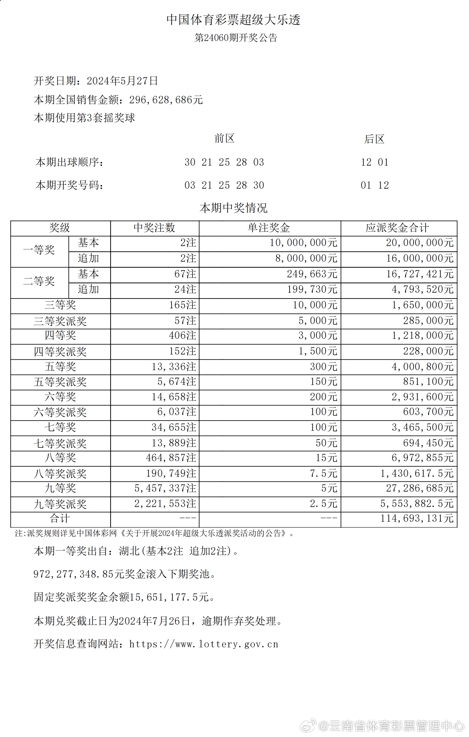 第1770頁