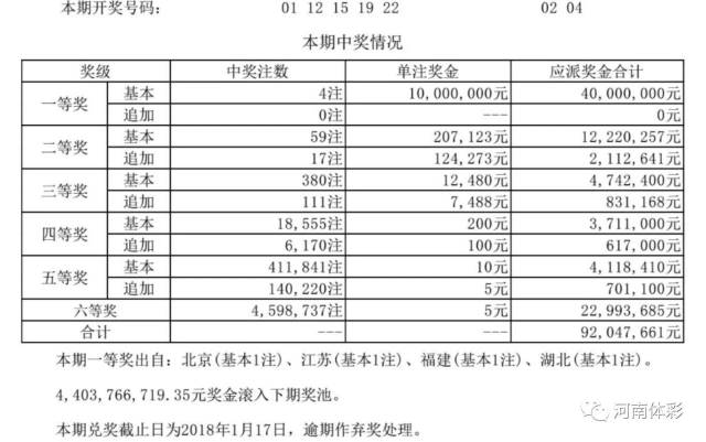 揭秘新奧歷史開獎結(jié)果公布，走向未來的幸運之門（2025年回顧），揭秘新奧歷史開獎結(jié)果，幸運之門開啟，展望未來（2025年回顧）