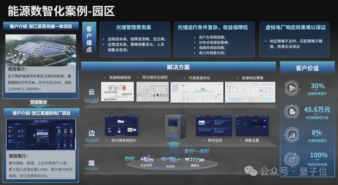 新奧2025資料大全，全面解析與深度探索，新奧2025資料大全，全面解析與深度探索揭秘