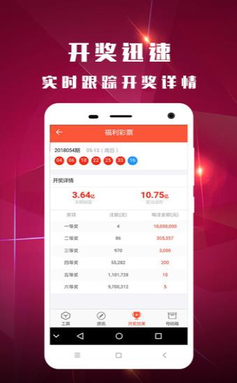 白小姐王中王免費六肖——揭秘背后的秘密，揭秘白小姐王中王免費六肖背后的秘密