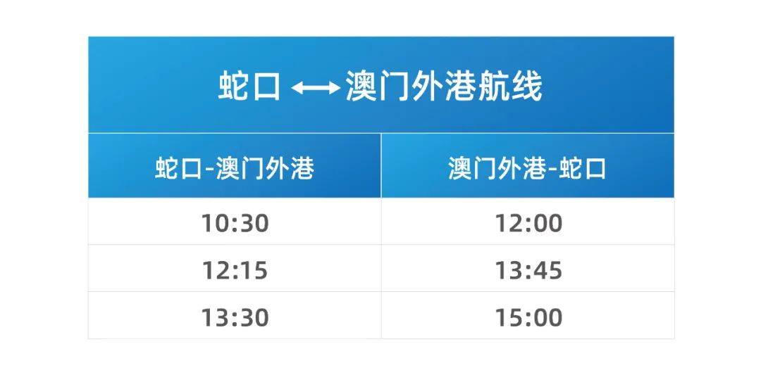 新澳門號碼記錄查詢2025，全面解析與實用指南，澳門號碼記錄查詢解析與實用指南（2025版）