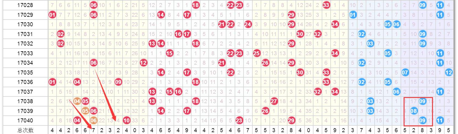 今晚澳門(mén)9點(diǎn)35分開(kāi)獎(jiǎng)實(shí)用性解讀，澳門(mén)今晚9點(diǎn)35分開(kāi)獎(jiǎng)解讀報(bào)告，實(shí)用分析與預(yù)測(cè)