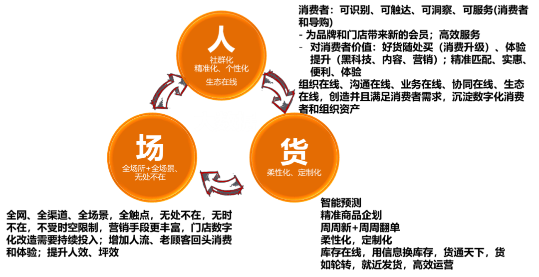 揭秘精準(zhǔn)四肖預(yù)測技巧——探索7777788888的魅力世界，揭秘精準(zhǔn)四肖預(yù)測技巧，探索神秘數(shù)字組合的魅力世界