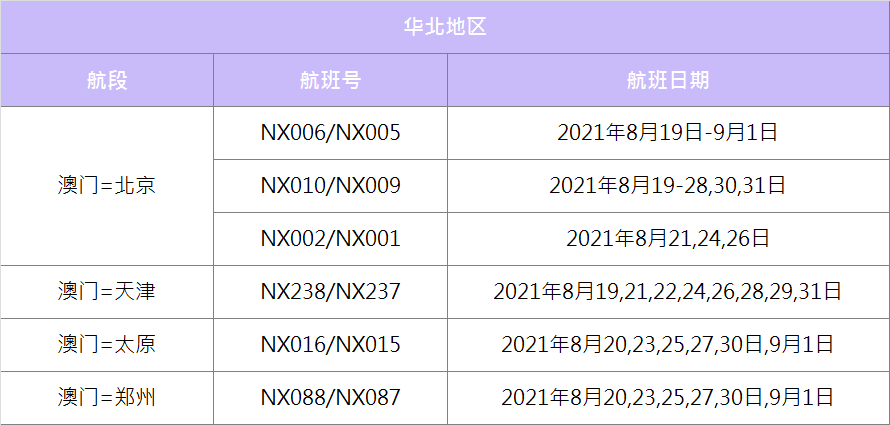 澳門2025最新碼表，全面解讀與SEO優(yōu)化策略，澳門2025最新碼表全面解讀與SEO策略優(yōu)化指南