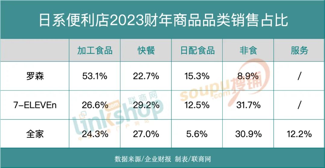 澳門三中三碼精準(zhǔn)100%