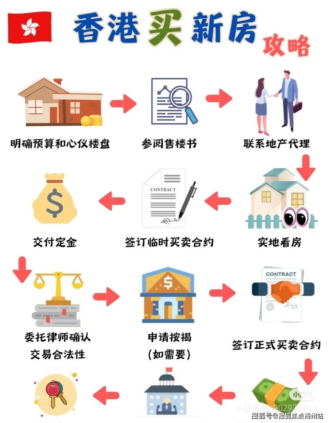 揭秘4949香港最快開(kāi)獎(jiǎng)六盒寶典，獨(dú)家秘笈助你贏取大獎(jiǎng)！，揭秘香港最快開(kāi)獎(jiǎng)六盒寶典，獨(dú)家秘笈助你贏大獎(jiǎng)！