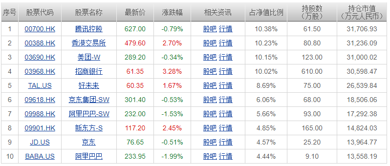 澳門一碼一肖一恃一中57