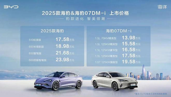 探索未來(lái)，2025新奧最新資料概覽，探索未來(lái)，揭秘新奧2025最新資料概覽