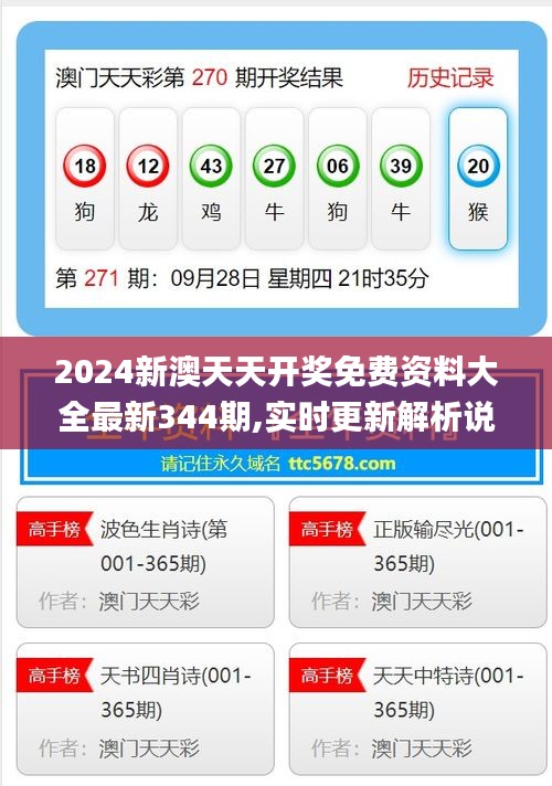 探索未來，2025新澳天天開彩資料深度解析，揭秘未來趨勢(shì)，深度解析2025新澳天天開彩資料