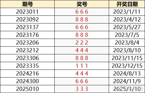 澳門特馬今晚開(kāi)獎(jiǎng)138期，樂(lè)觀的ZJ6812.247與彩民的期待，澳門特馬第138期開(kāi)獎(jiǎng)，彩民期待與樂(lè)觀的ZJ6812.247揭曉結(jié)果