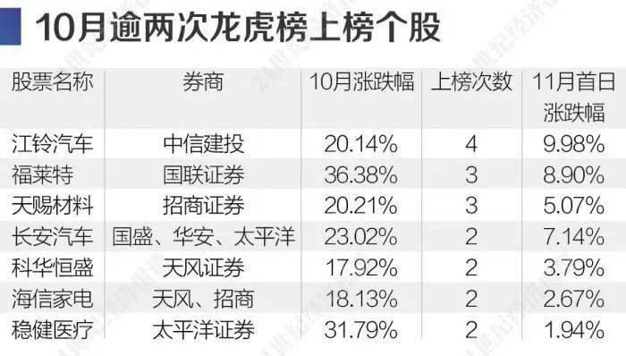 揭秘精準(zhǔn)三肖三碼，揭秘背后的秘密與策略，揭秘精準(zhǔn)三肖三碼背后的秘密與策略解析