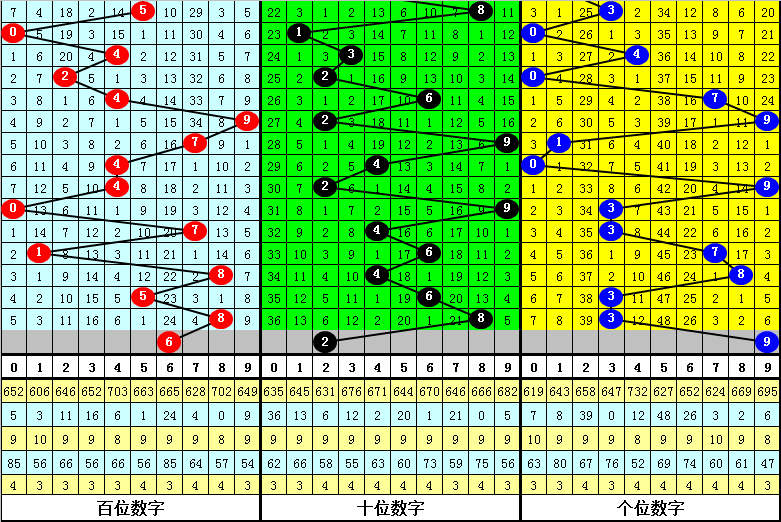 今晚必出準(zhǔn)確三肖，揭秘預(yù)測(cè)技巧與運(yùn)勢(shì)分析，揭秘預(yù)測(cè)技巧與運(yùn)勢(shì)分析，今晚三肖準(zhǔn)確預(yù)測(cè)之夜