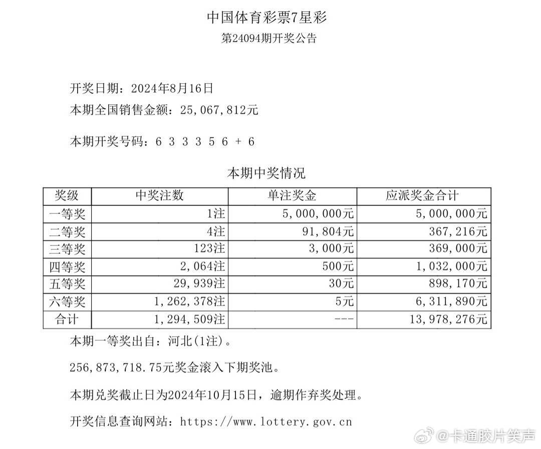新澳門今晚上芳草地開獎結(jié)果數(shù)字——揭開神秘面紗的盛宴，澳門今宵芳草開獎揭曉，神秘數(shù)字盛宴