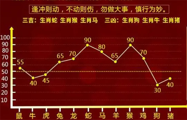 揭秘最準(zhǔn)一肖一碼，真相背后的秘密，準(zhǔn)確率高達(dá)100%！，揭秘真相，百分百準(zhǔn)確率的一肖一碼神秘面紗