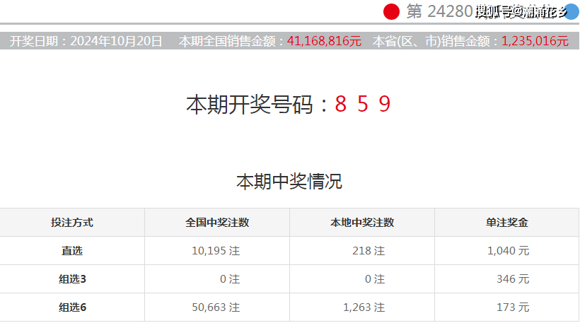 澳門彩票開獎結(jié)果，探索未來的幸運之門（2024年澳門六今晚開獎預(yù)告），澳門彩票開獎結(jié)果，探索幸運之門預(yù)告（2024年六今晚開獎預(yù)告）