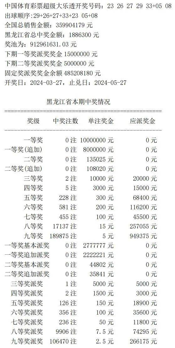 揭秘7777788888王中王中王開獎背后的秘密與策略，揭秘王中王中王彩票開獎背后的秘密與策略