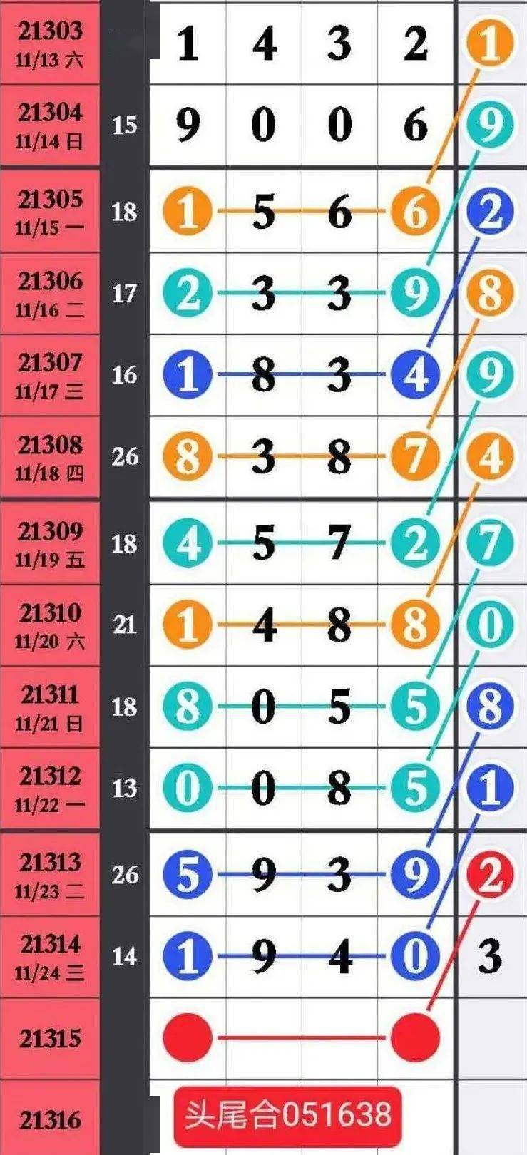 精選三肖三碼資料，揭秘背后的秘密與重要性，揭秘三肖三碼資料背后的秘密及其重要性
