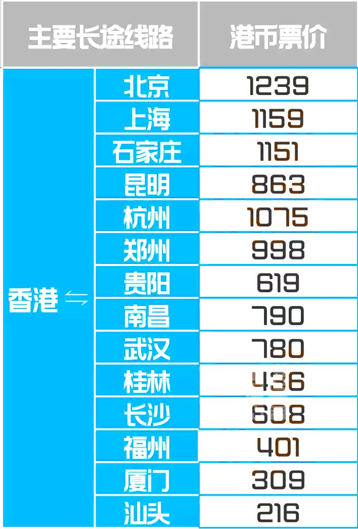 探索香港鐵算，歷史、功能與重要性（關(guān)鍵詞，香港鐵算 47887），揭秘香港鐵算，歷史沿革、功能與重要性解析