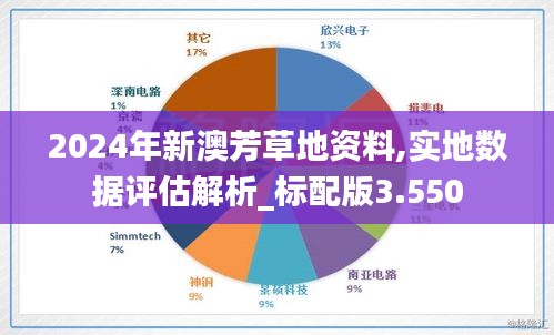 關(guān)于新澳芳草地——探索未來(lái)的理想家園的詳細(xì)資料（2024年最新版），新澳芳草地——理想家園藍(lán)圖揭秘（2024最新版）