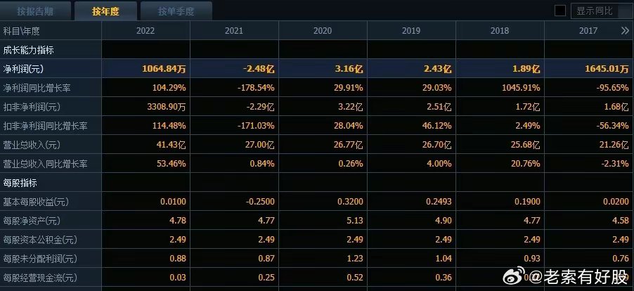 香港鐵算4887最準(zhǔn)資料的使用方法——全方位解析，香港鐵算4887最準(zhǔn)資料的使用方法詳解