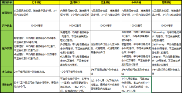二四六香港資料期期中查詢，深度解析與實(shí)用指南，二四六香港資料期期中查詢，深度解析與實(shí)用指南手冊(cè)