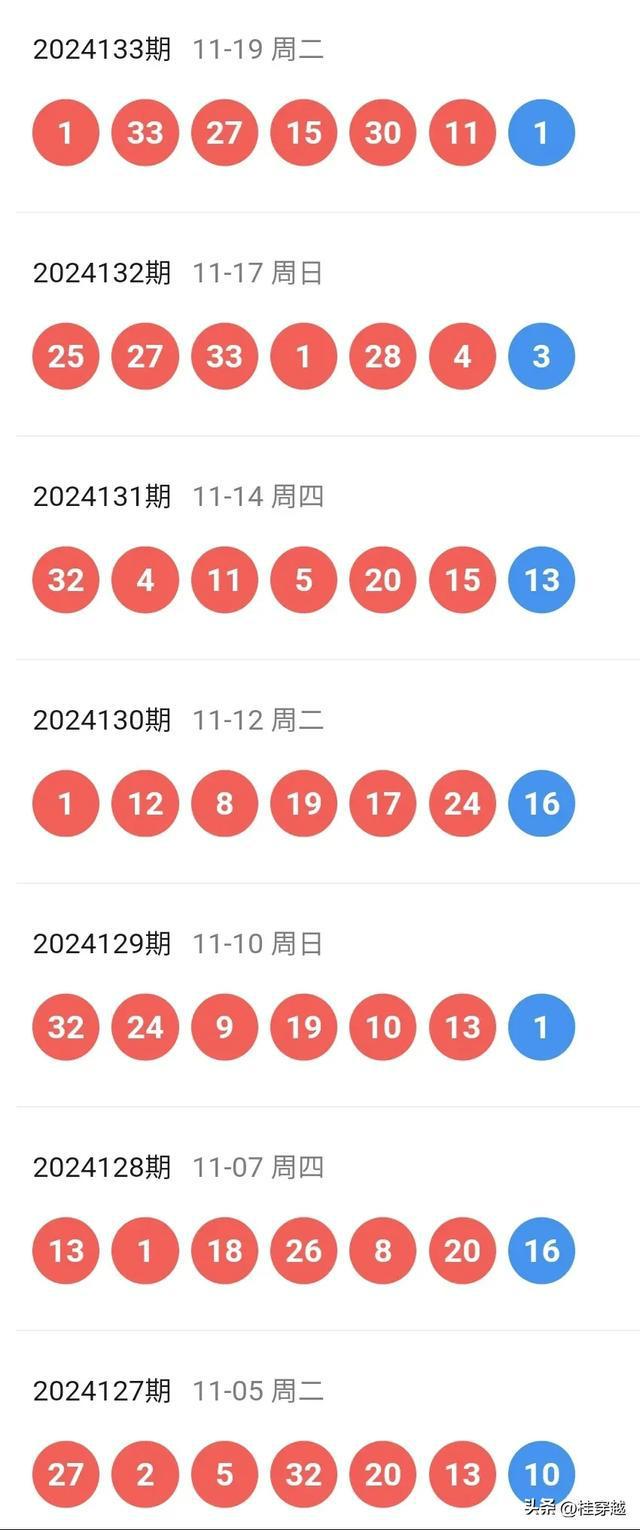 新澳門搖號(hào)記錄表查詢，全面解析與實(shí)用指南，澳門彩票搖號(hào)記錄表查詢解析與實(shí)用指南