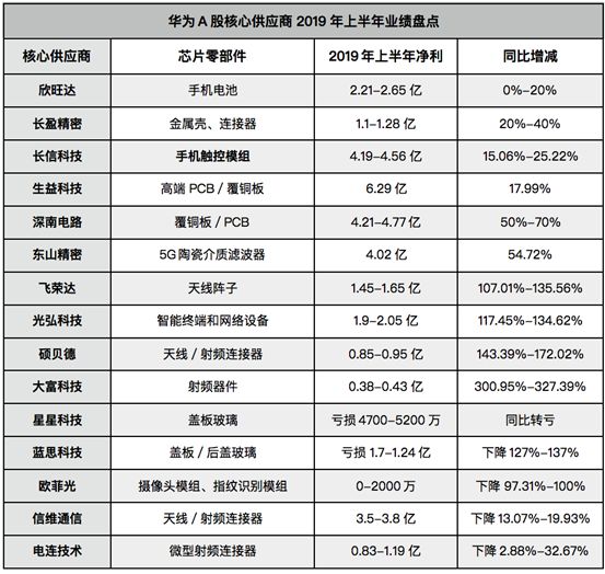 探索未來的色彩世界，解析2025門紅藍(lán)綠波色表圖，解析未來色彩世界，揭秘2025門紅藍(lán)綠波色表圖探索