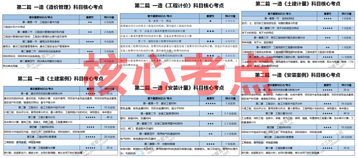 2025全年免費(fèi)資料大全，獲取海量資源的寶庫，2025全年免費(fèi)資源寶庫，海量資料一鍵獲取