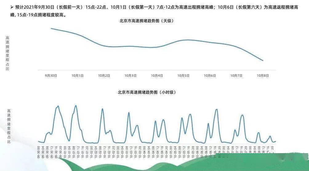 新澳開獎