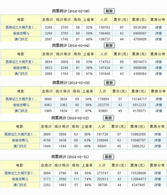澳門今晚開什么軟件，深度解析與預(yù)測(cè)，澳門軟件深度解析與預(yù)測(cè)，今晚開什么？