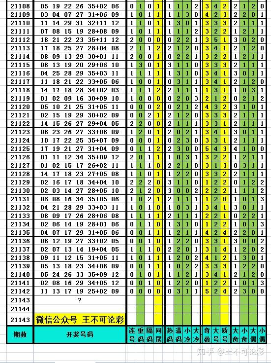 探索新奧歷史開獎記錄，尋找完整的號碼表（2025年最新更新），探索新奧歷史開獎記錄，最新號碼表（2025年更新版）