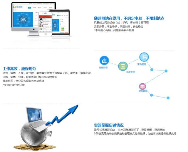 揭秘777888管家婆，一站式智能生活管理的秘密武器，揭秘一站式智能生活管理的秘密武器，777888管家婆的實用指南