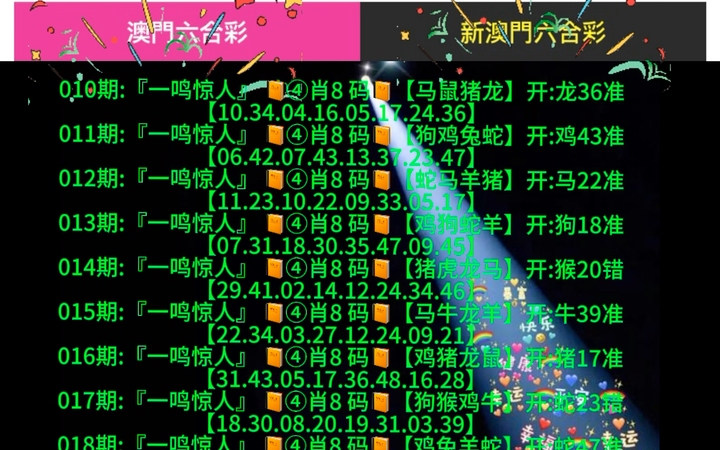 新澳門出彩綜合走勢(shì)，深度解讀與SEO優(yōu)化策略，新澳門出彩綜合走勢(shì)深度解讀及SEO優(yōu)化策略探討
