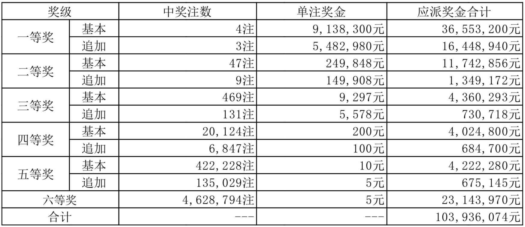 新奧2025年開獎結(jié)果，期待與揭秘，新奧2025年開獎結(jié)果揭曉與揭秘