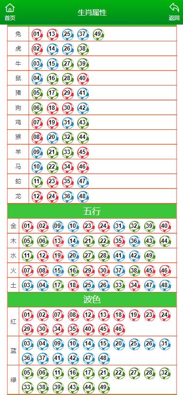 揭秘49資料網(wǎng)必中生肖的秘密，揭秘49資料網(wǎng)必中生肖的神秘面紗