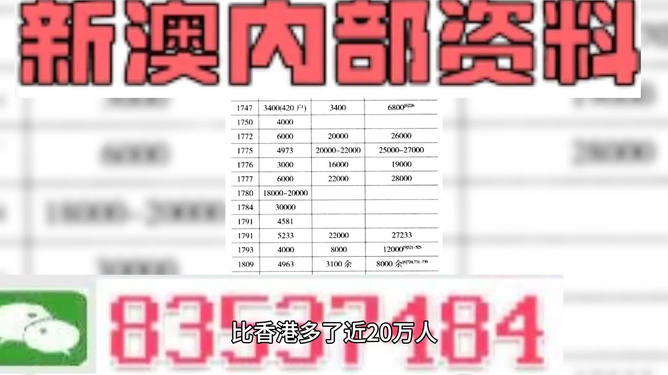 2025精準(zhǔn)正版資料大全——一站式獲取所有正版資源，2025正版資源大全，一站式獲取所有精準(zhǔn)正版資料