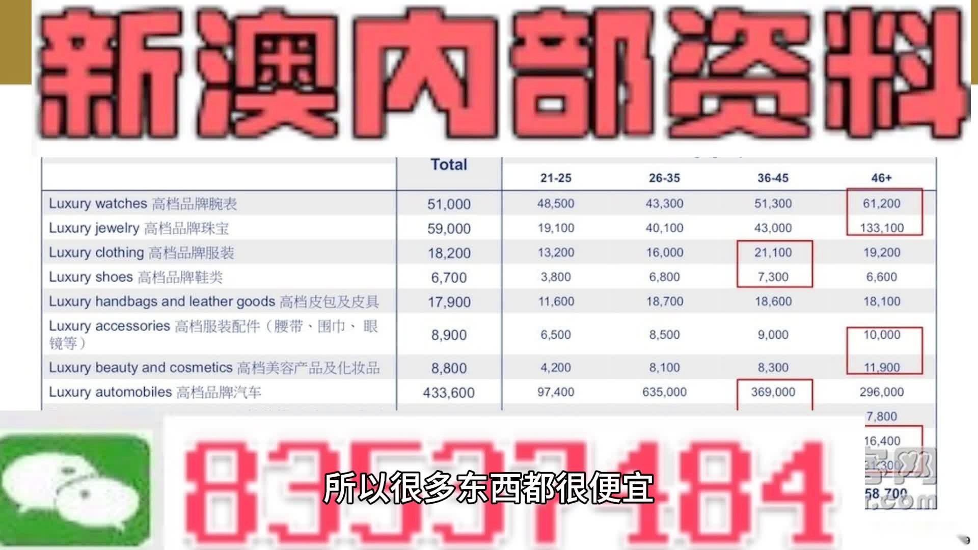 2023年澳門今晚精準資料大全——探索未來的奧秘，探索未來奧秘，澳門今晚精準資料大全（2023年）