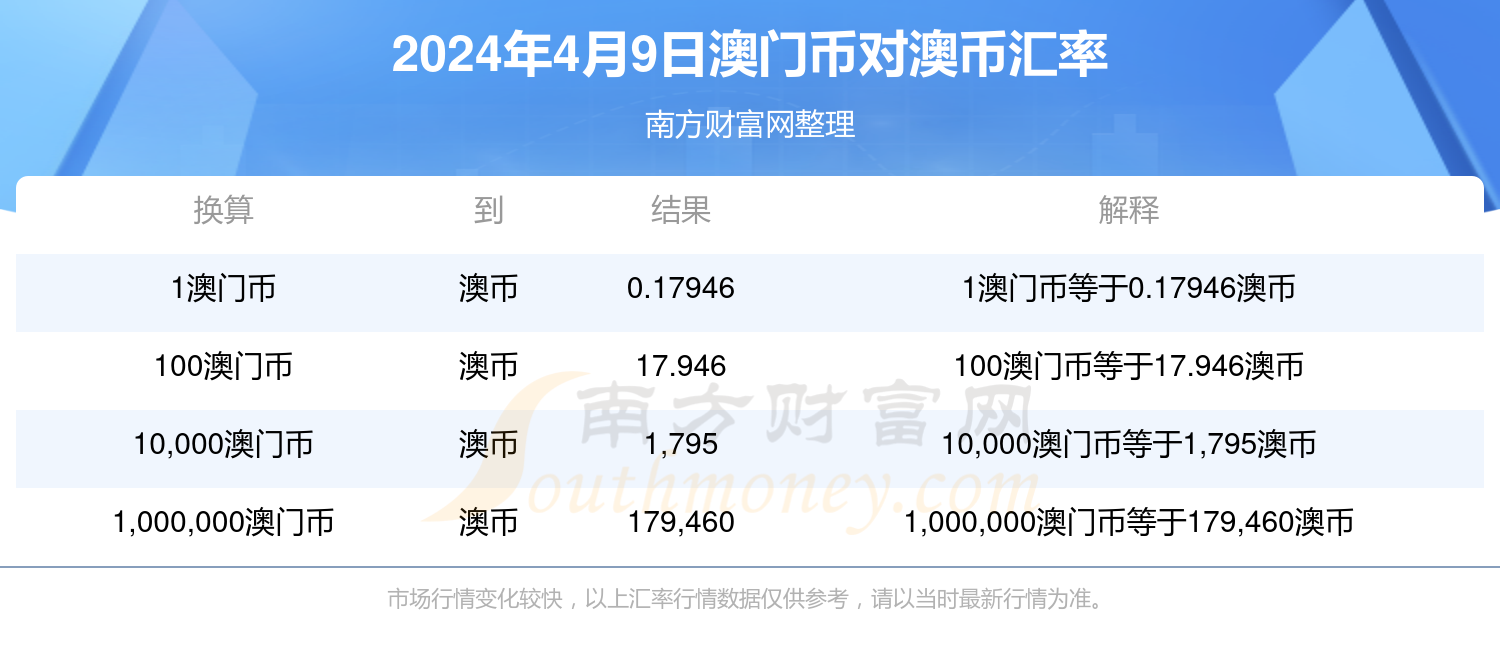 新澳今晚上9點(diǎn)30開獎(jiǎng)，全面解析與攻略，新澳今晚9點(diǎn)30開獎(jiǎng)全面解析及攻略分享