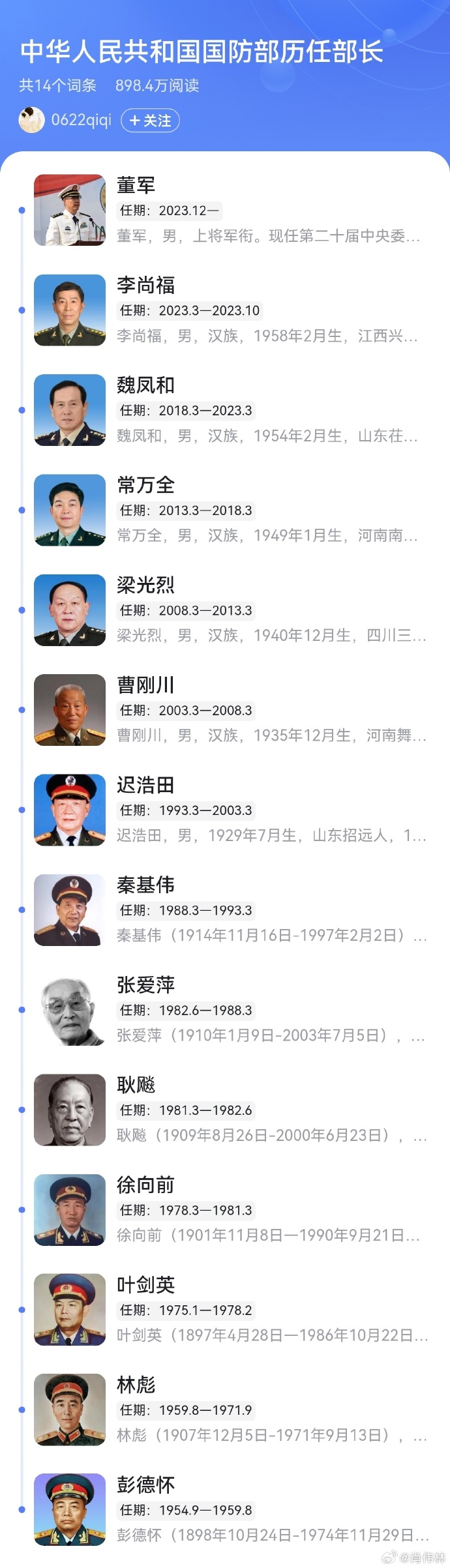 歷任國(guó)防部發(fā)言人，見(jiàn)證國(guó)防力量的崛起與變遷，歷任國(guó)防部發(fā)言人見(jiàn)證國(guó)防力量崛起與變遷歷程