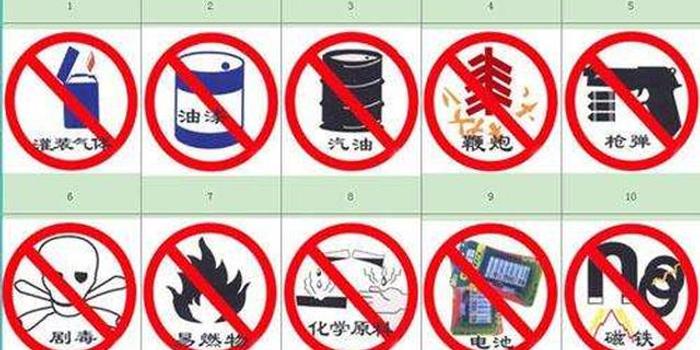 世界十大禁用武器概述，世界十大禁用武器概覽