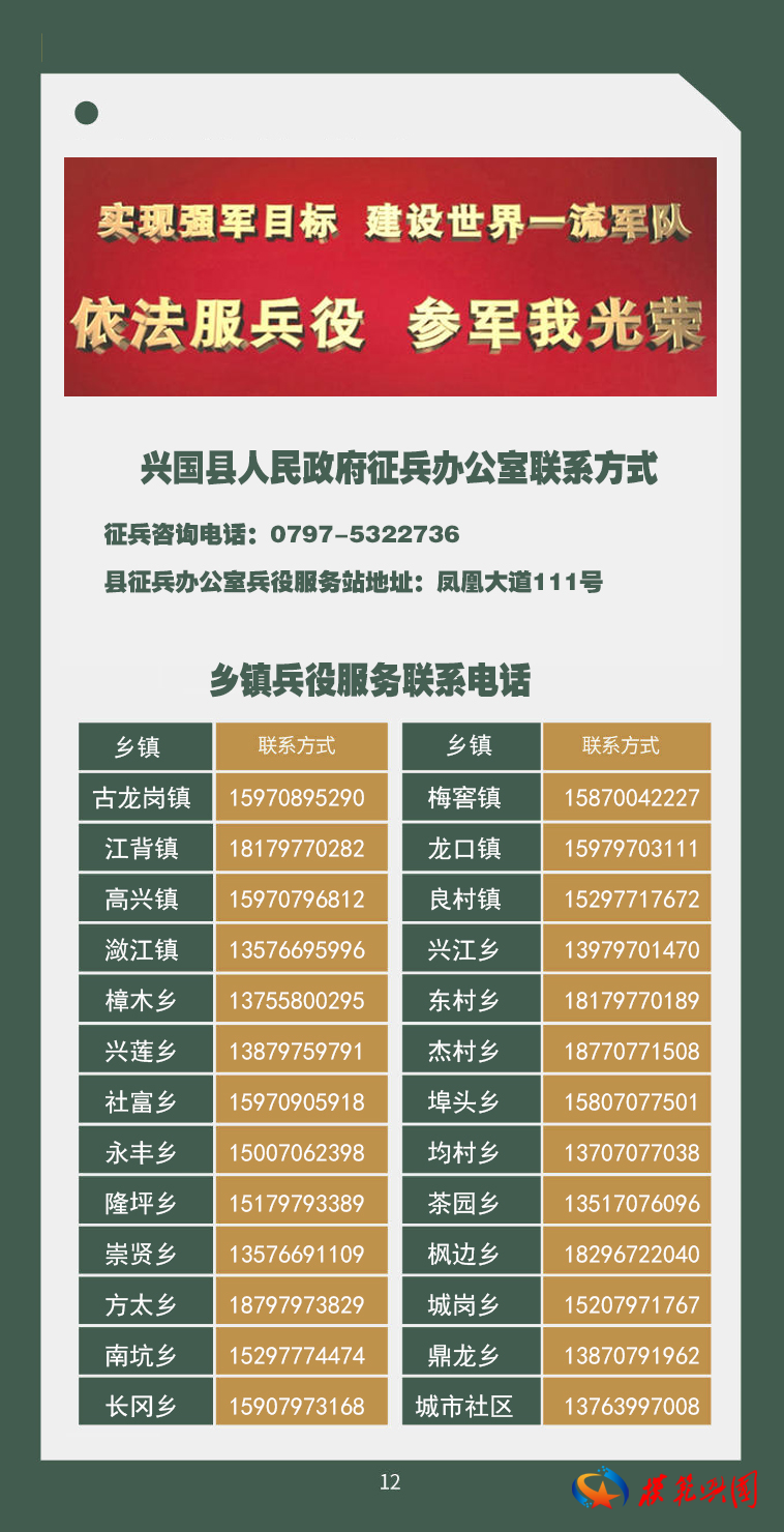 關(guān)于2021征兵網(wǎng)，報名流程、政策解讀及常見問題解答，2021征兵網(wǎng)全面解析，報名流程、政策解讀及答疑