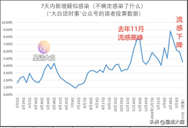 新澳門走勢圖最新，探索與解析，澳門最新走勢圖解析與探索