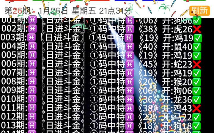 澳門天天開好彩生肖卡表，預測與策略展望至2025年，澳門天天開好彩生肖卡表展望，預測與策略至2025年揭秘