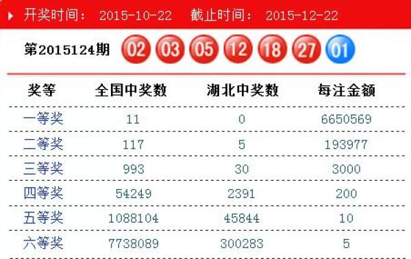 澳門(mén)碼開(kāi)獎(jiǎng)結(jié)果2025開(kāi)獎(jiǎng)記錄查詢(xún)，全面解析與最新信息獲取指南，澳門(mén)碼開(kāi)獎(jiǎng)結(jié)果解析與最新信息獲取指南 2025年開(kāi)獎(jiǎng)記錄查詢(xún)