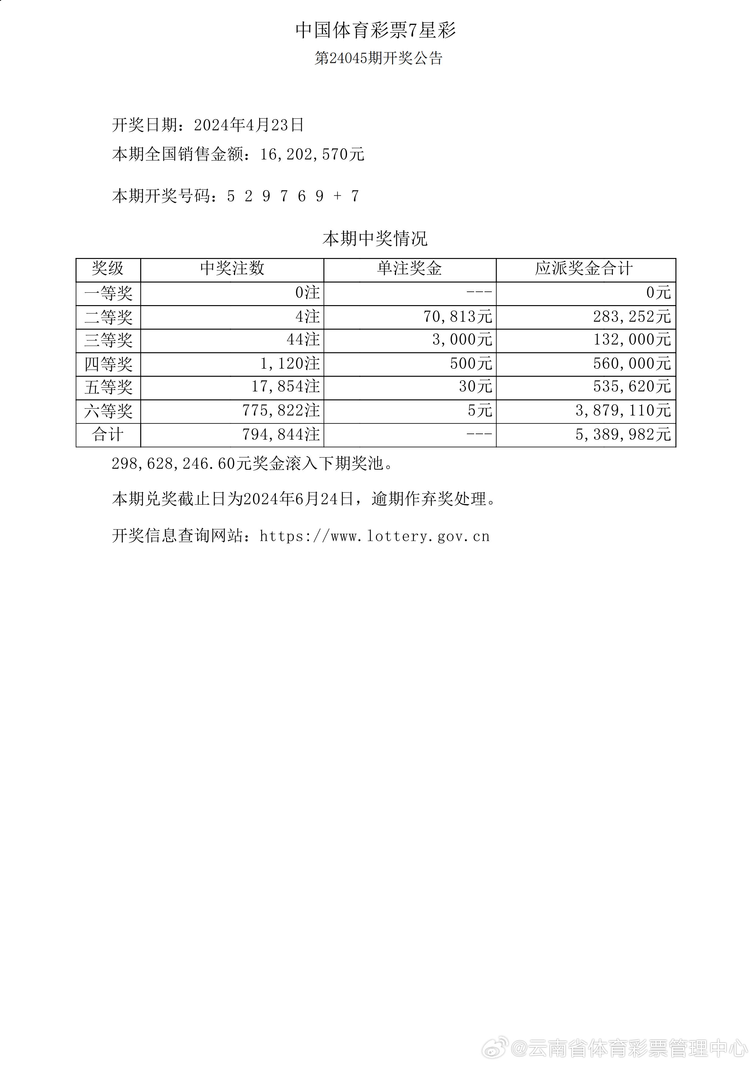 新奧2025年歷史開(kāi)獎(jiǎng)結(jié)果