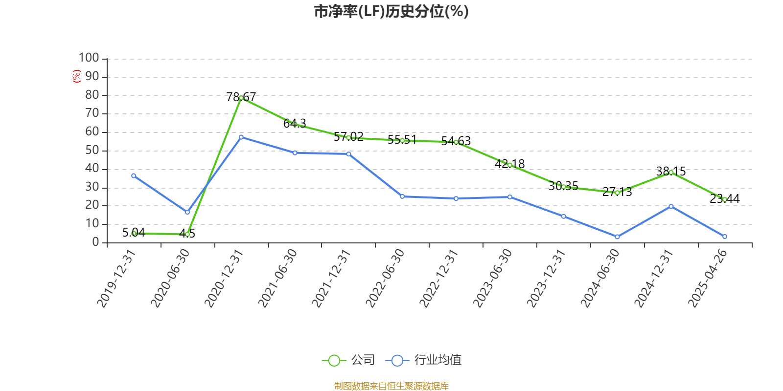 新奧2025第9期資料深度解析，新奧2025第9期資料深度解讀報告