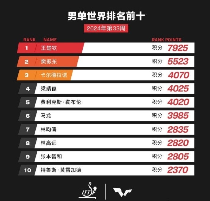 全新升級(jí)！7777788888精準(zhǔn)管家婆更新時(shí)間與功能詳解，全新升級(jí)！精準(zhǔn)管家婆7777788888更新時(shí)間及功能詳解