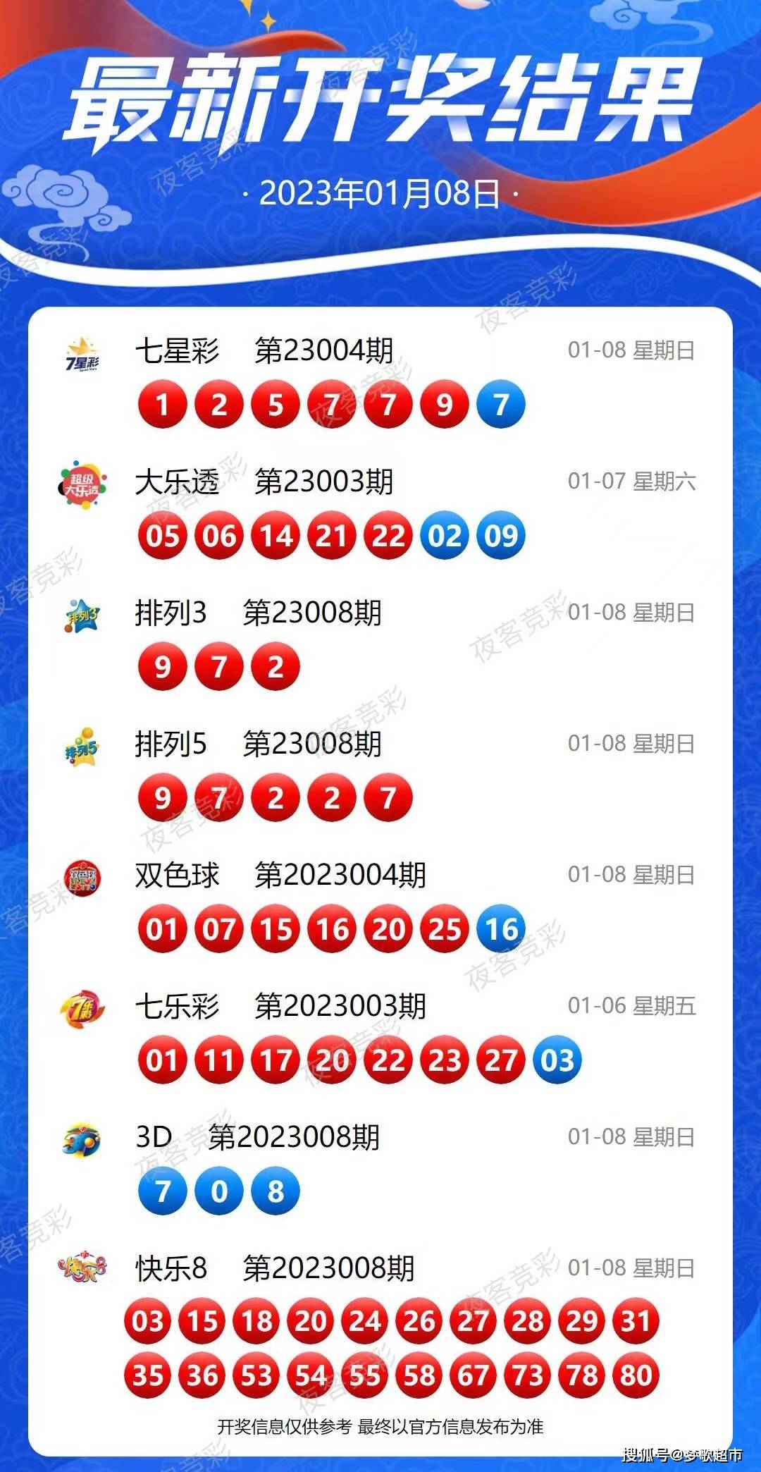 新澳特今晚9點(diǎn)30開什么，揭秘活動(dòng)內(nèi)容與精彩亮點(diǎn)，揭秘新澳特今晚9點(diǎn)30活動(dòng)內(nèi)容與精彩亮點(diǎn)