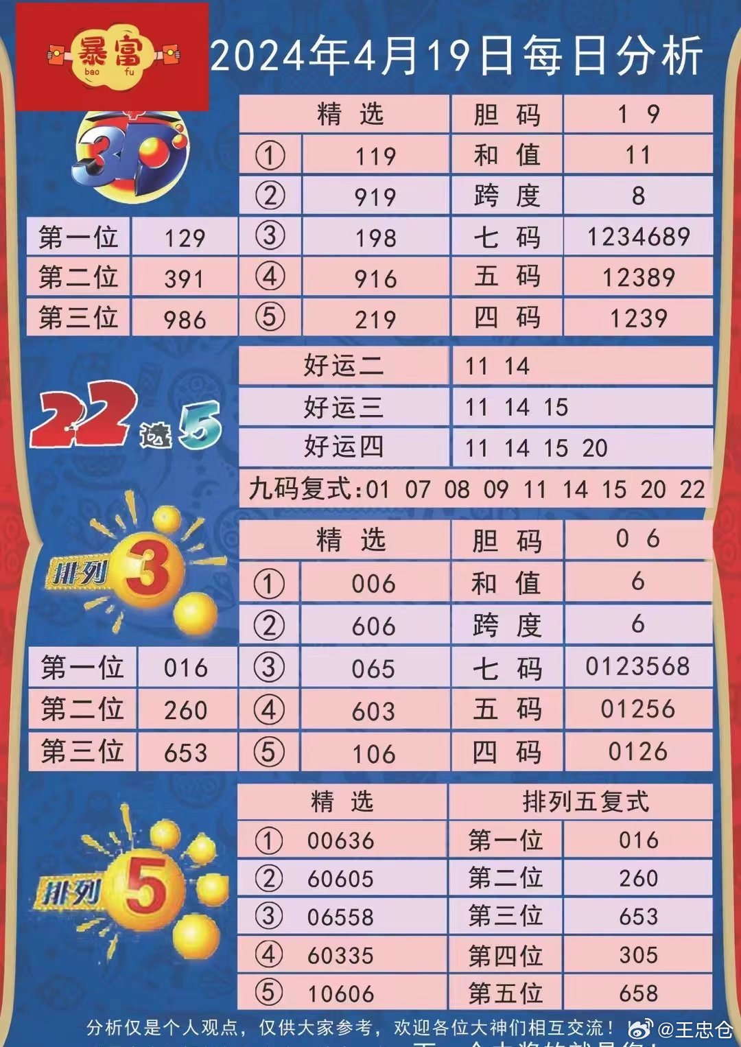 新澳九妹心水資料，深度解析與探索，新澳九妹心水資料深度解析與探索報(bào)告